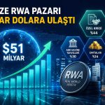 Blockchain tabanlı gerçek dünya varlıkları rekor kırıyor