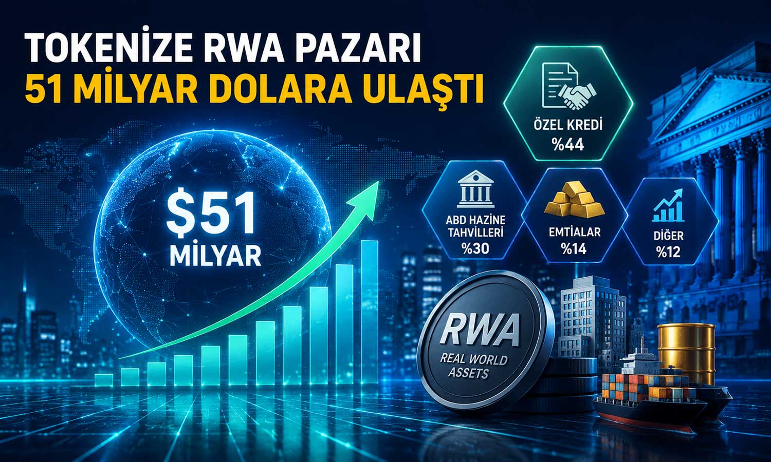 Blockchain tabanlı gerçek dünya varlıkları rekor kırıyor