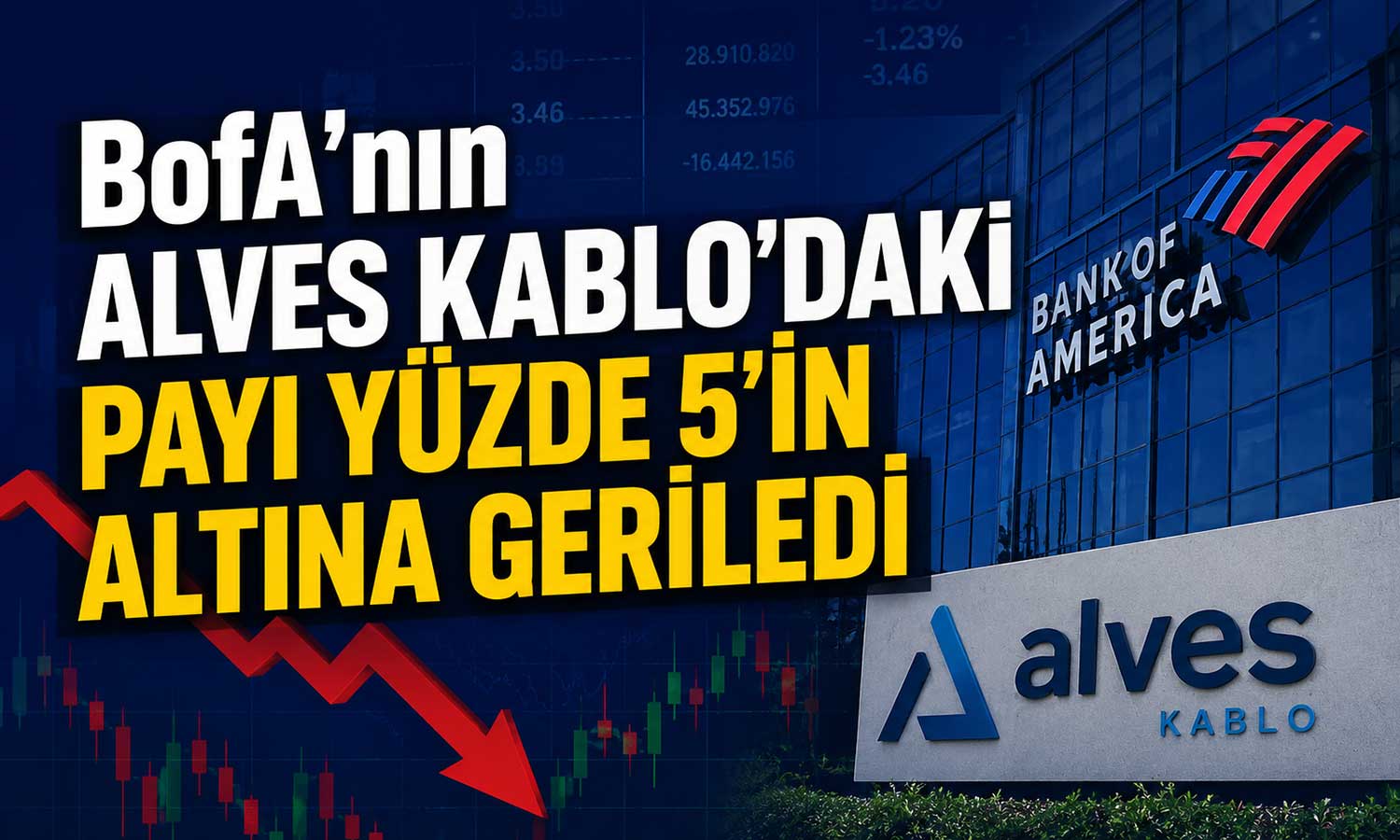BofA, Alves Kablo’daki payını azalttı