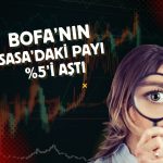 BofA SASA’da net 172,8 milyon lot alım yaptı