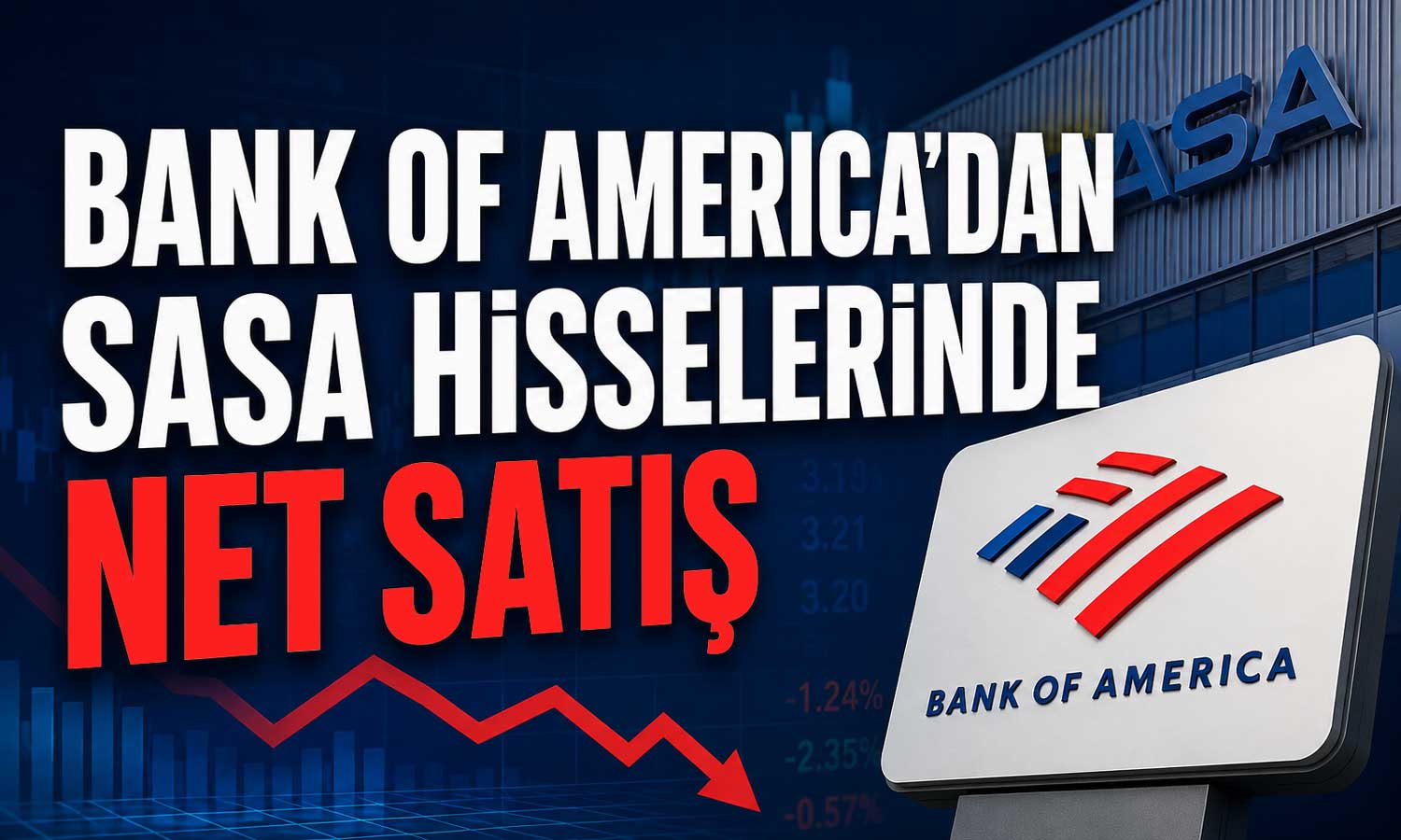 BofA’dan SASA hareketi: Pay oranı yüzde 5’in altına geriledi