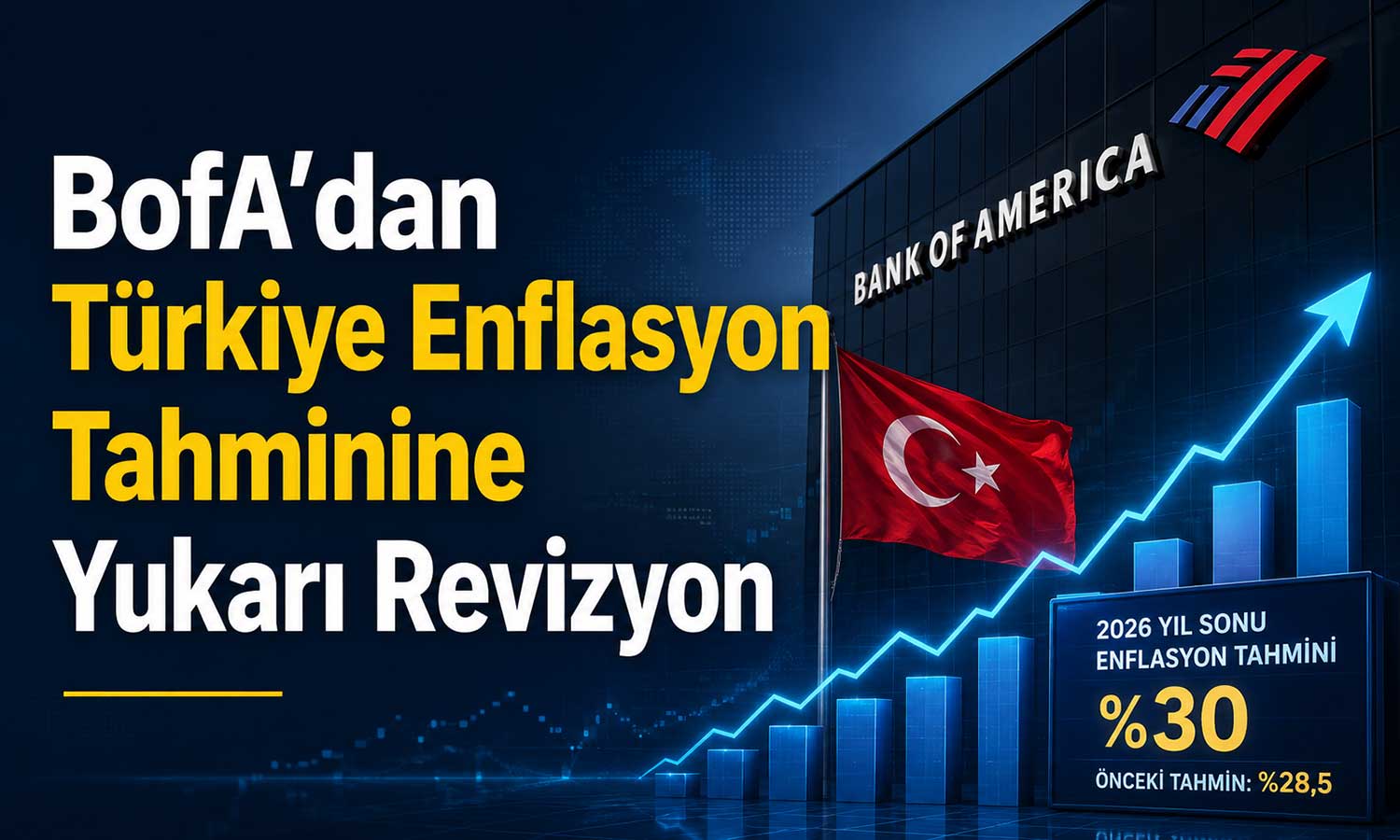 BofA’dan Türkiye enflasyon tahminine yukarı revizyon