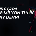 Borsa İstanbul’dan SURGY için toptan satış duyurusu!