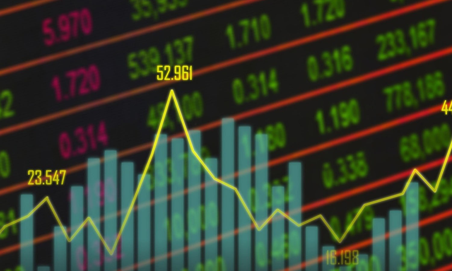 Borsa toparlanmaya çalışıyor: 13 bin 400 seviyesi kritik