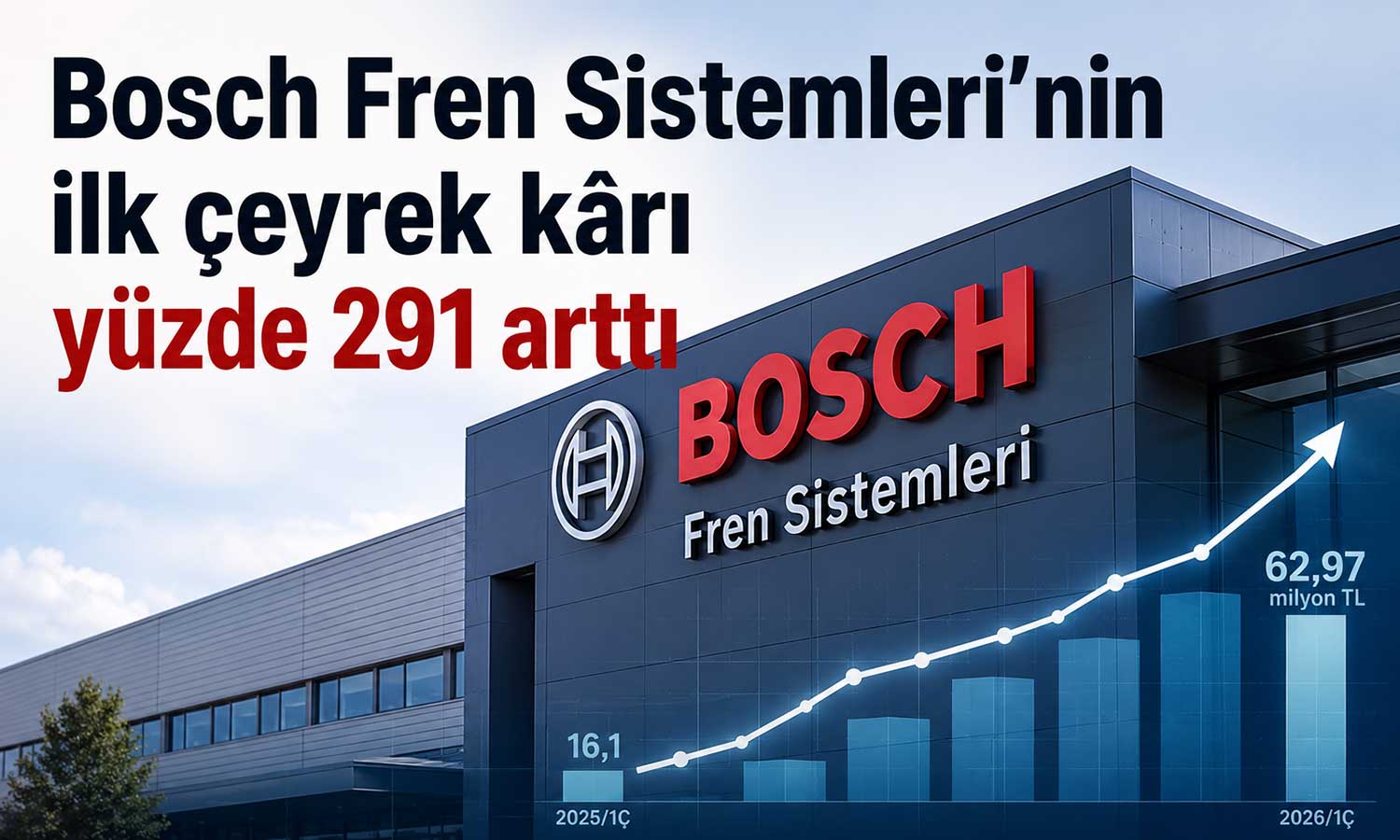 Bosch Fren’den 2026’nın ilk çeyreğinde güçlü kârlılık