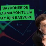 BYDNR’de yüzde 4,98’lik pay için satış başvurusu