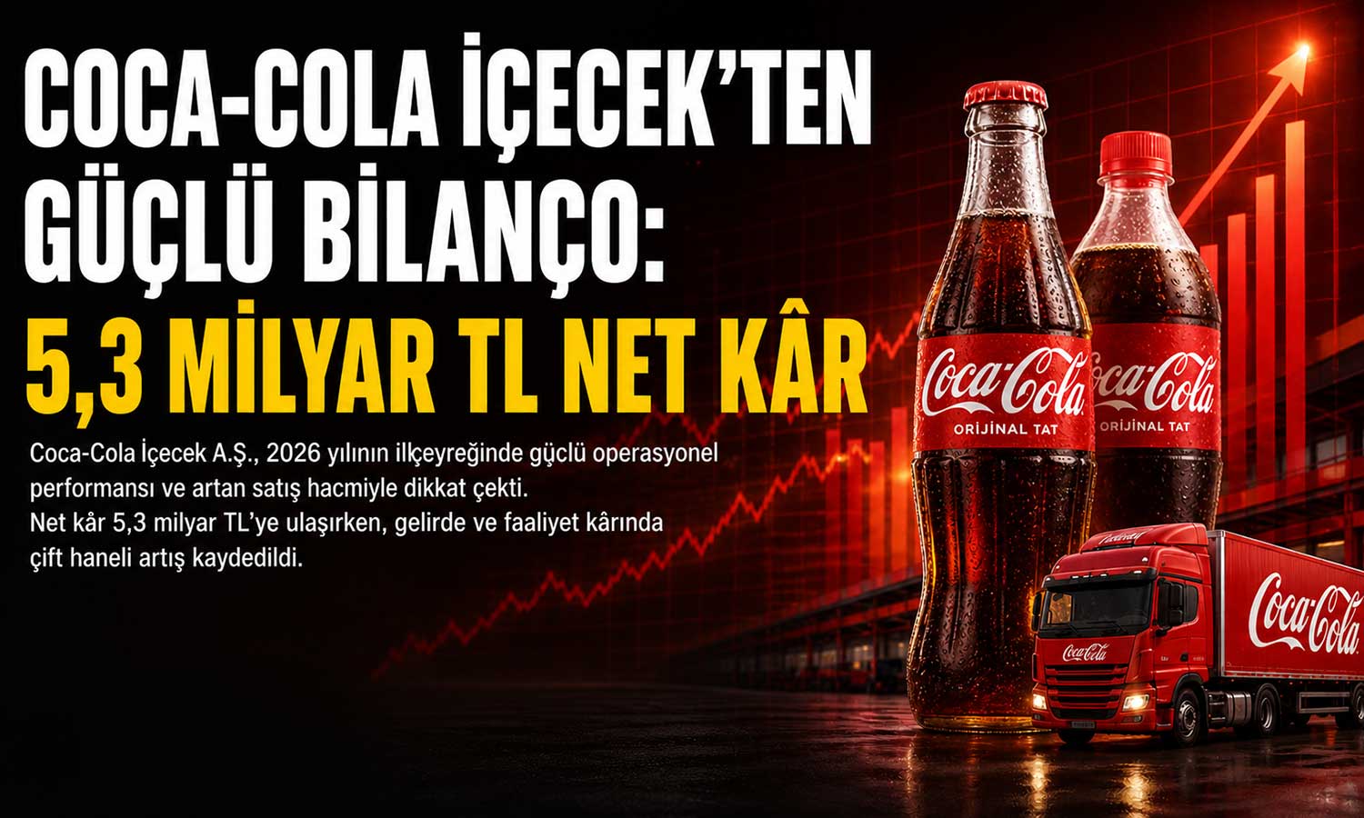 Coca-Cola İçecek’ten güçlü başlangıç: Kâr yüzde 200’e yakın arttı