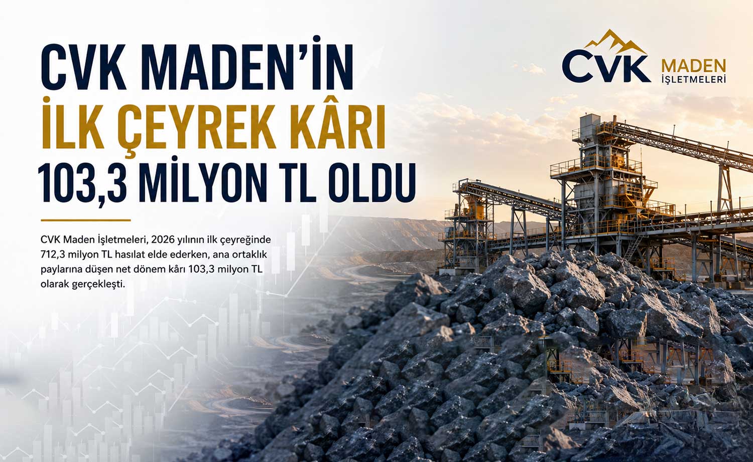 CVK Maden’in ilk çeyrek kârı 103,3 milyon TL oldu