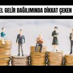 Eğilmez: Gelir eşitsizliği dünya genelinde artıyor