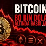 Enflasyon verileri kripto para piyasasını baskılıyor