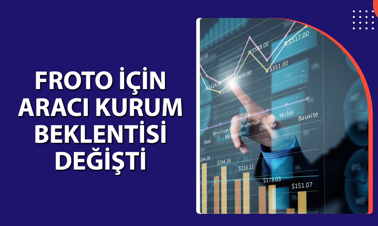 Ford için zayıflamaya işaret edildi: Hedef fiyat 15 TL azaldı