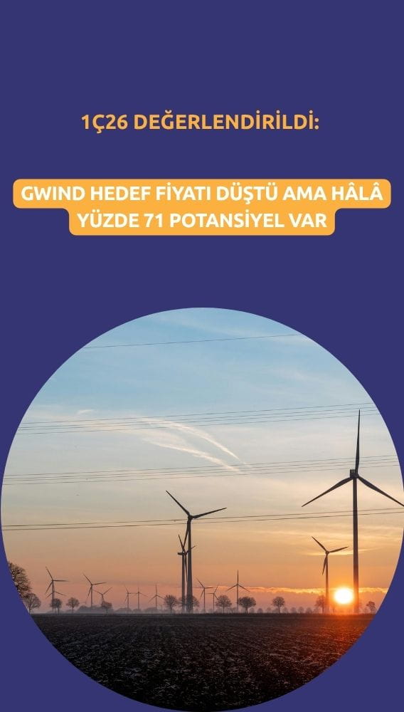 GWIND hedef fiyatı düştü ama hâlâ yüzde 71 potansiyel var