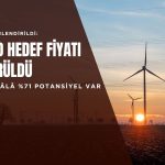 GWIND hedef fiyatı düştü ama hâlâ yüzde 71 potansiyel var