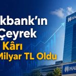 Halkbank 2026 ilk çeyrekte karlılığını artırdı
