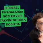 Haziran’ın ilk haftasında piyasa neleri izleyecek?