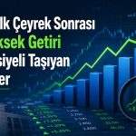 Hedef fiyatlara göre en güçlü prim potansiyelli hisseler