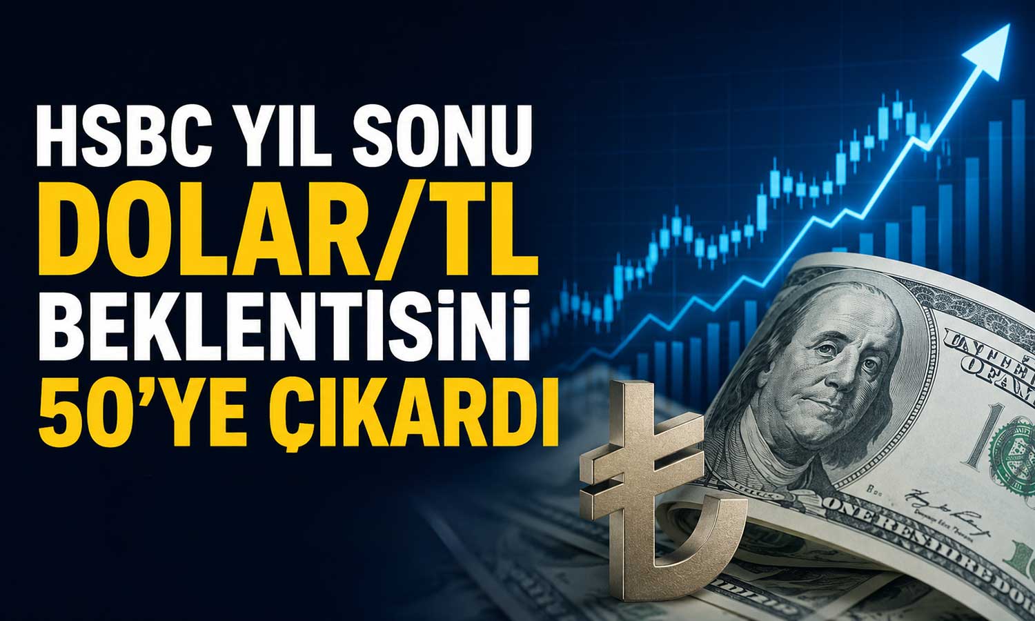 HSBC: TL’de daha hızlı değer kaybı riski artıyor
