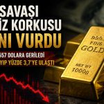 İran savaşı ve faiz korkusu altını vurdu