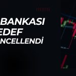 ISCTR’de sınırlı yukarı revizyon: AL tavsiyesi korundu