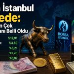 Jeopolitik gerilim piyasaları salladı: Nisan’da kazanan borsa oldu