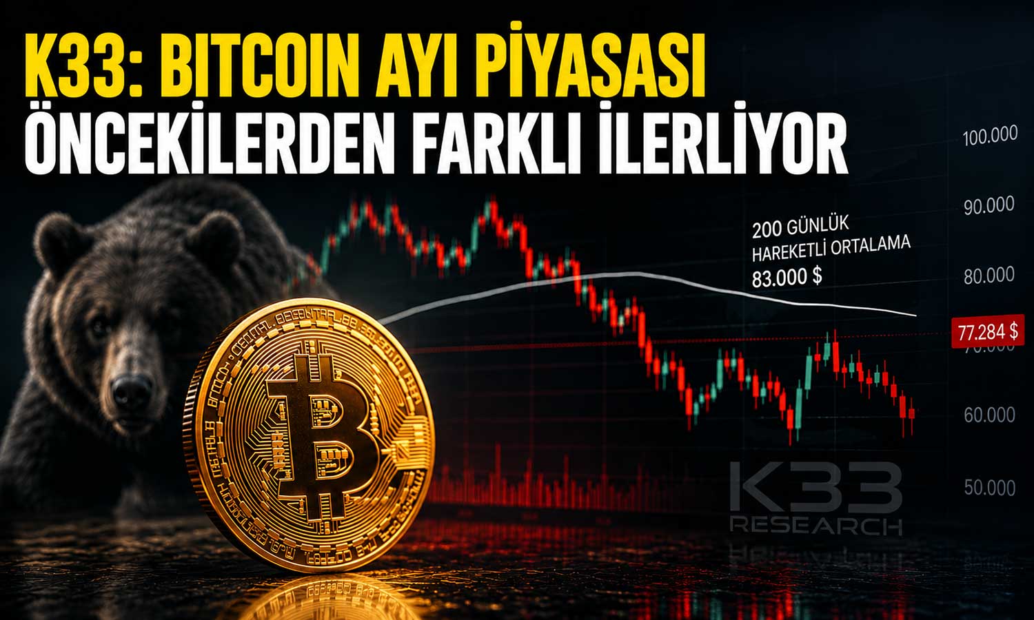 K33: Bitcoin ayı piyasası öncekilerden farklı ilerliyor