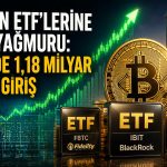 Kriptoya kurumsal akın: Bitcoin ETF’lerine üç günlük güçlü giriş