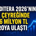 Meditera 2026’nın ilk çeyreğinde 646 milyon TL ciroya ulaştı
