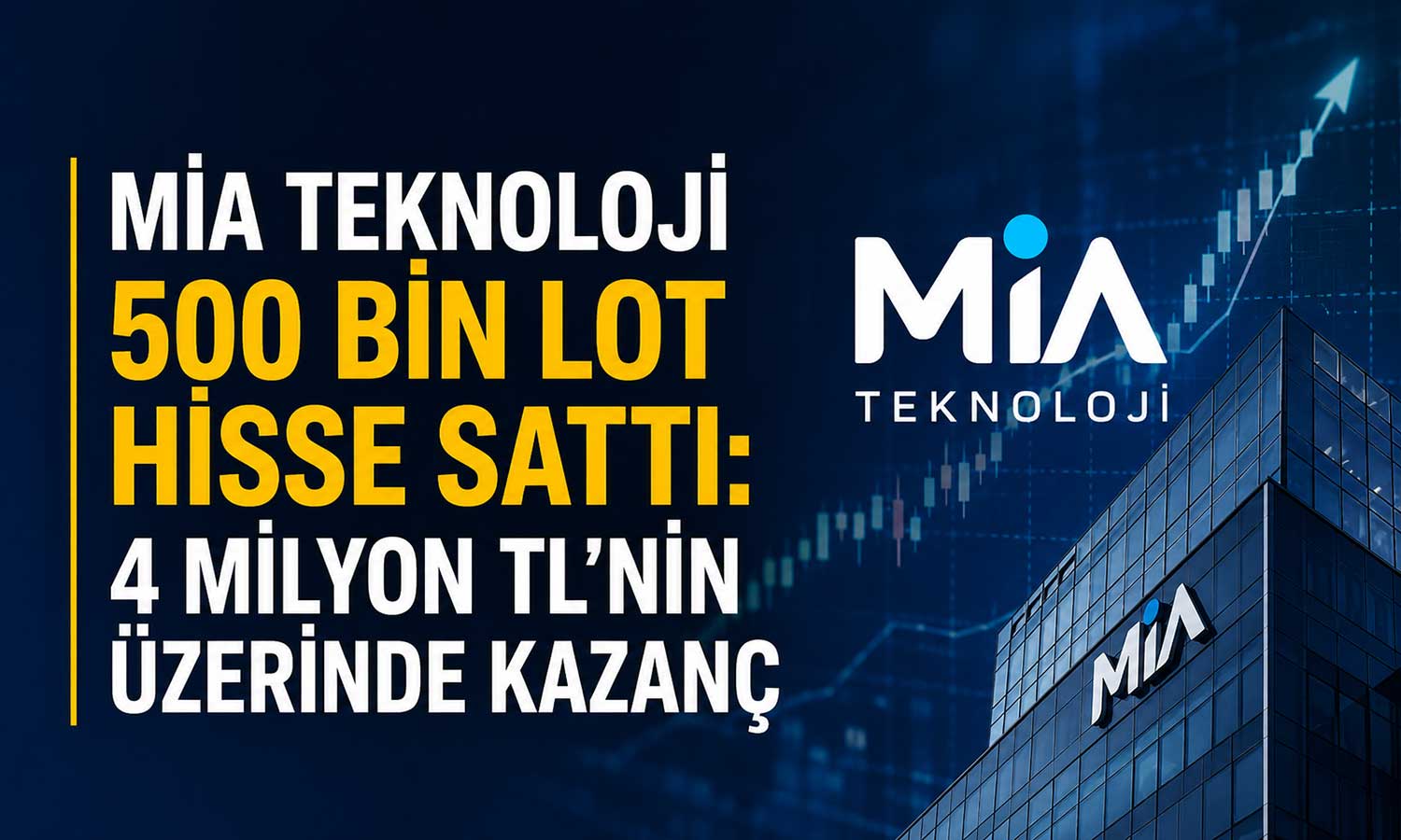 Mia Teknoloji’den 4 milyon TL’yi aşan geri alım satışı