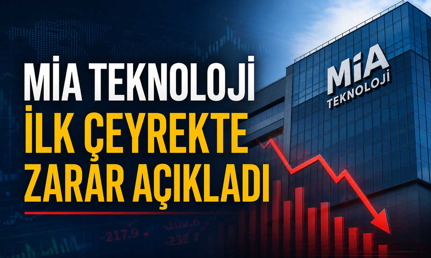 Mia Teknoloji’nin hasılatı ilk çeyrekte geriledi