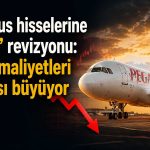 PGSUS için hedef fiyat sert düştü: Görünüm indirildi