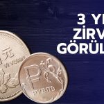 Rus rublesi Çin yuanı karşısında 3 yılın zirvesine çıktı