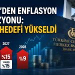 TCMB’den enflasyon revizyonu: 2026 hedefi yükseldi