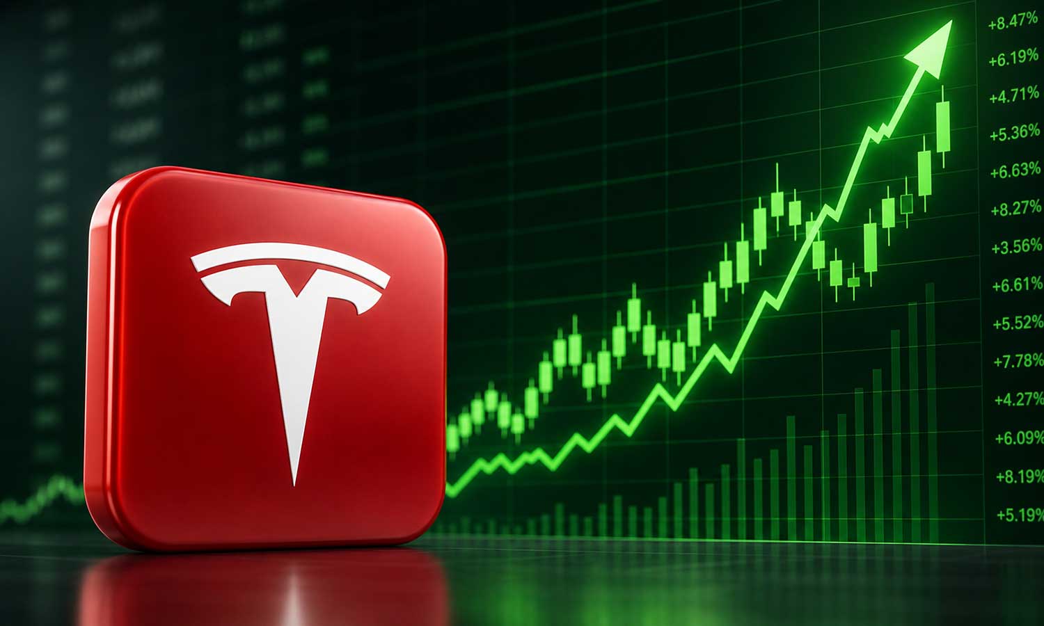 Tesla’da çifte hikâye: Dev yatırımlar ve yeni gelir kaynakları