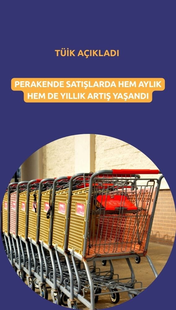 Perakende satış hacmi Mart'ta yıllık yüzde 21,2 artış gösterdi