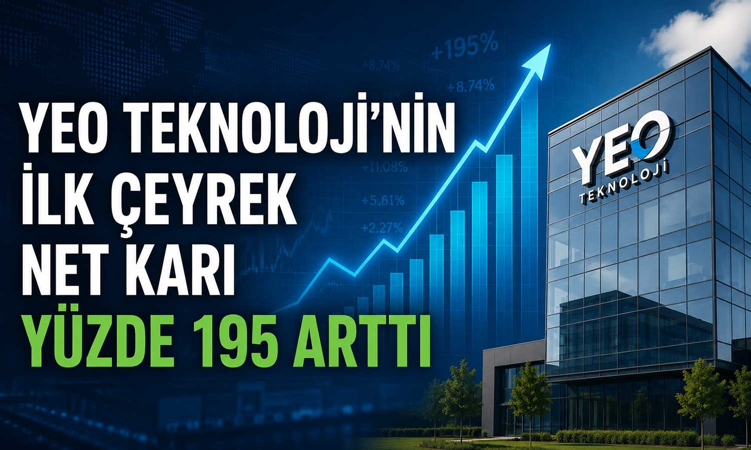 YEO Teknoloji’den güçlü ilk çeyrek performansı