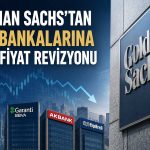 Yüksek faiz beklentisi banka hedeflerini aşağı çekti
