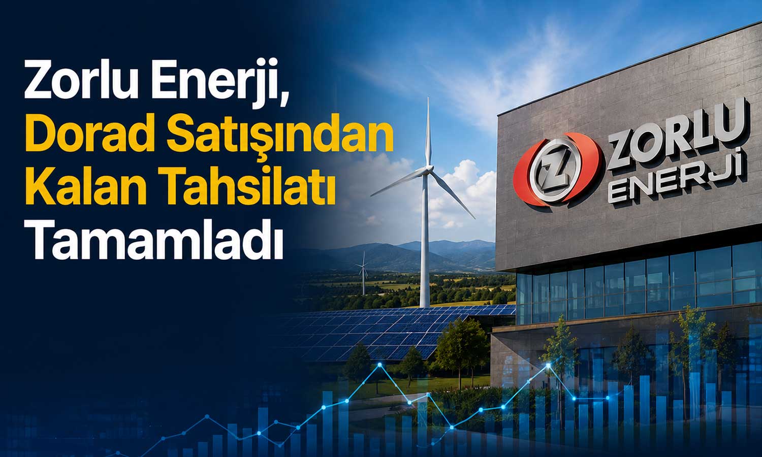 Zorlu Enerji’nin İsrail’deki pay satışı süreci sona erdi