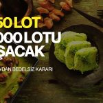 350 lot 5000 lotu aşacak: Kuvva Gıda’dan bedelsiz kararı