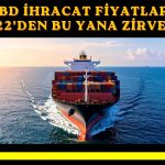 ABD dış ticaret fiyatları Mayıs’ta sert yükseldi