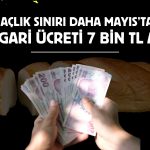 Açlık sınırı 35 bin TL’yi, yoksulluk 114 bin TL’yi aştı!