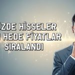 AKCNS, TKFEN, MAVI ve CIMSA için hedef fiyat açıklandı