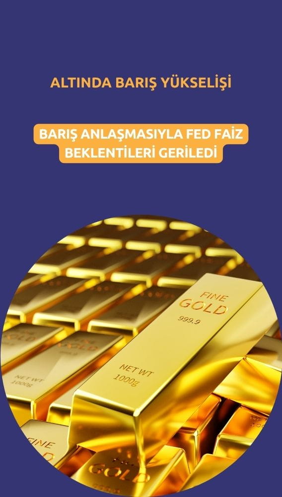 Altında barış yükselişi: Fed faiz beklentileri geriledi