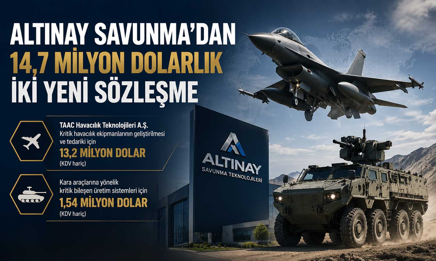 Altınay Savunma’nın yeni iş anlaşmaları 14 milyon doları aştı