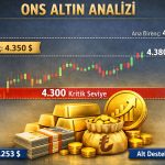 Altında FED öncesi temkinli yükseliş: Faiz kararı bekleniyor