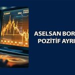 Aselsan (ASELS) hisseleri jeopolitik destekle güçlü yükseldi