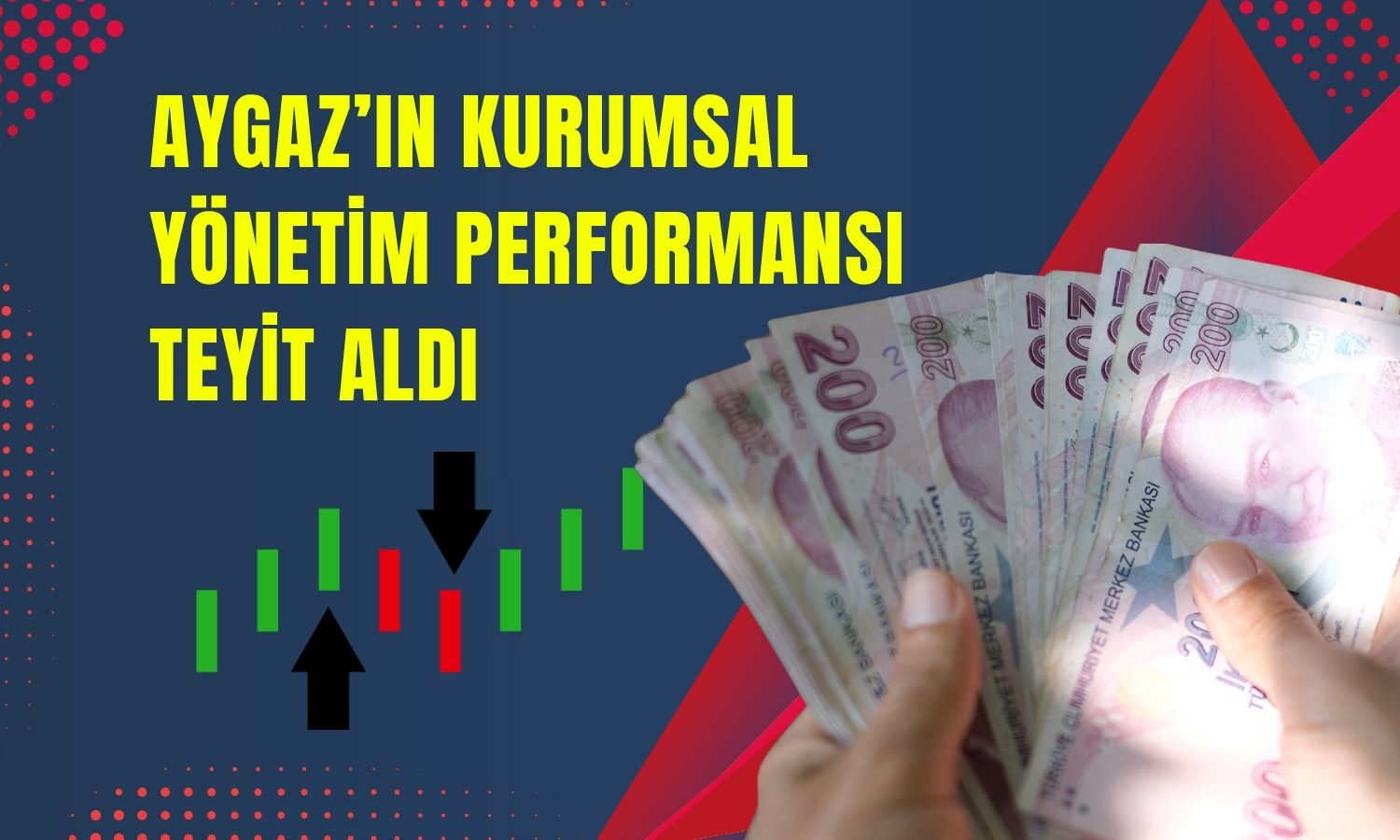 Aygaz kurumsal yönetimde 9,75 notunu korudu
