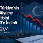BBVA’dan Türkiye ekonomisi için daha temkinli büyüme öngörüsü