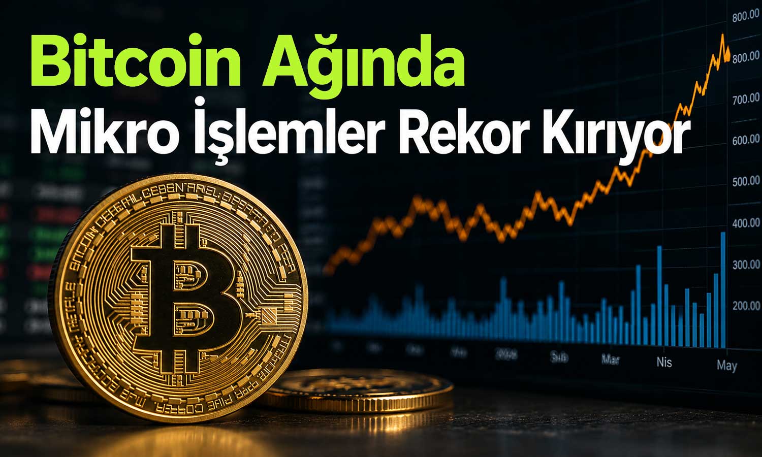 Bitcoin’de küçük tutarlar ağ trafiğini patlattı