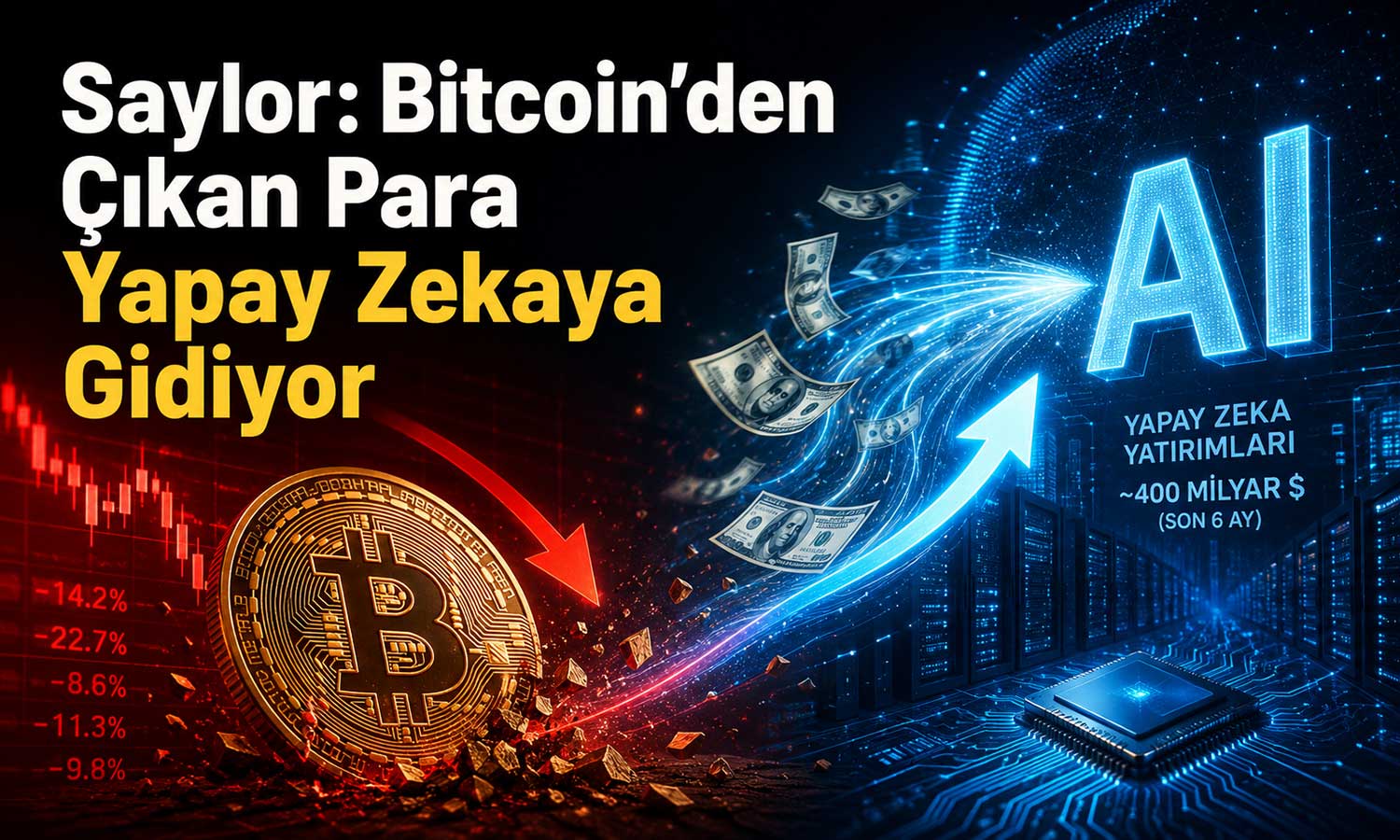 Bitcoin’deki düşüşe Saylor’dan yapay zeka yorumu