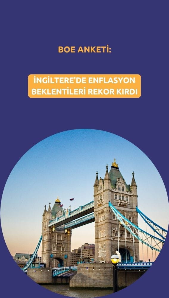 BOE anketi: İngiltere'de enflasyon beklentileri rekor kırdı